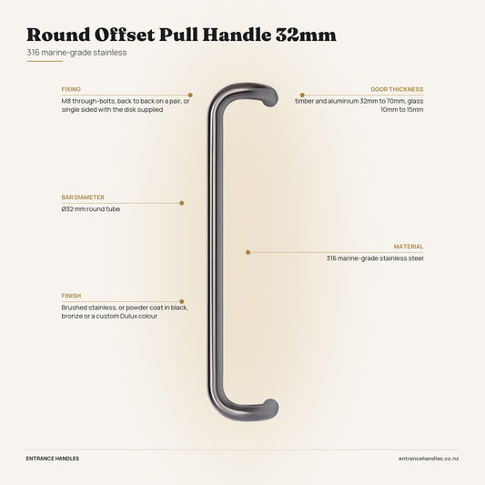 Round Offset Pull Handle 32mm - Stainless, specification diagram with the measurements printed on the product's own page