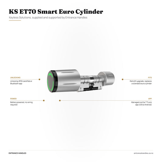 KS ET70 Smart Euro Cylinder, specification diagram with the details from the product's own page
