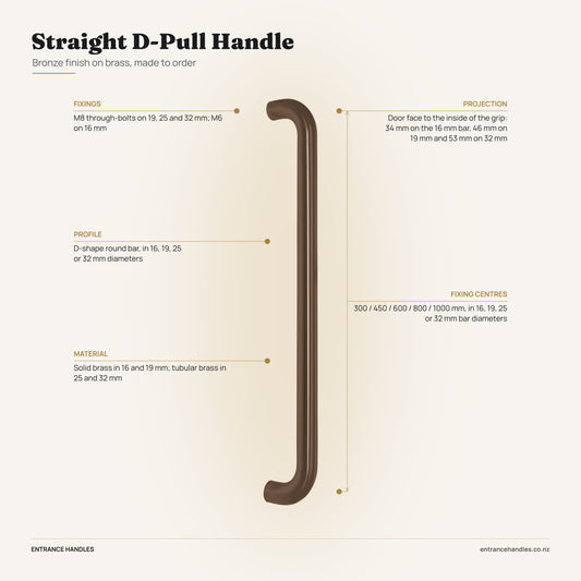 Straight D-Pull Handle - Bronze, specification diagram with the measurements printed on the product's own page