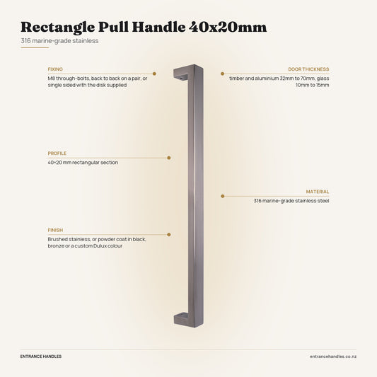 Rectangle Pull Handle 40x20mm - Stainless, specification diagram with the measurements printed on the product's own page