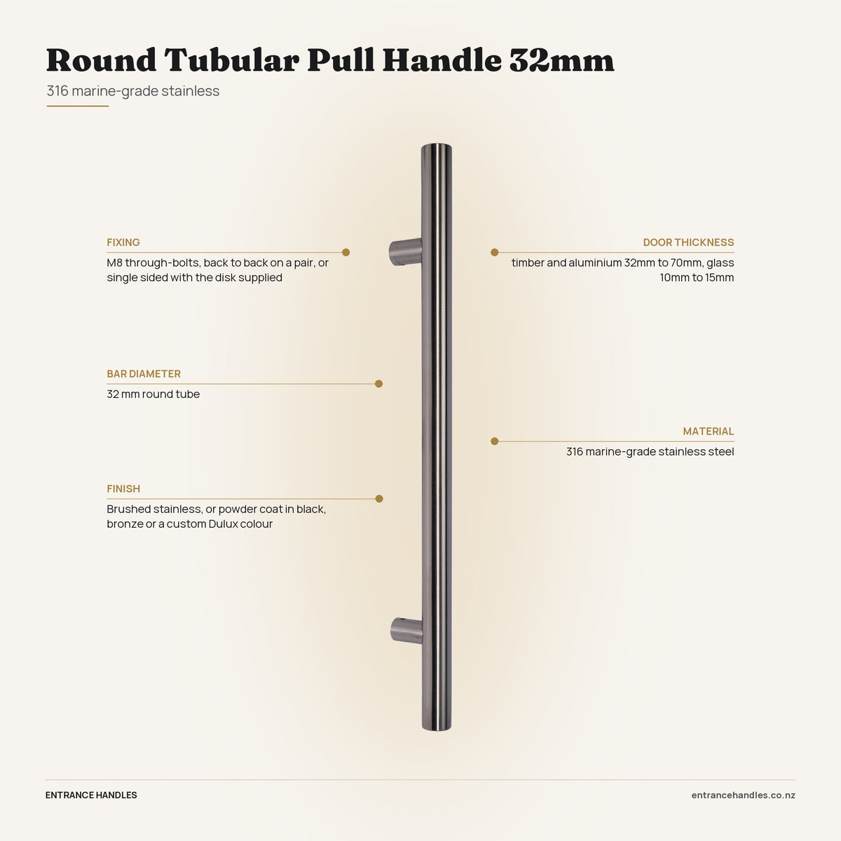 Round Tubular Pull Handle 32mm - Stainless, specification diagram with the measurements printed on the product's own page