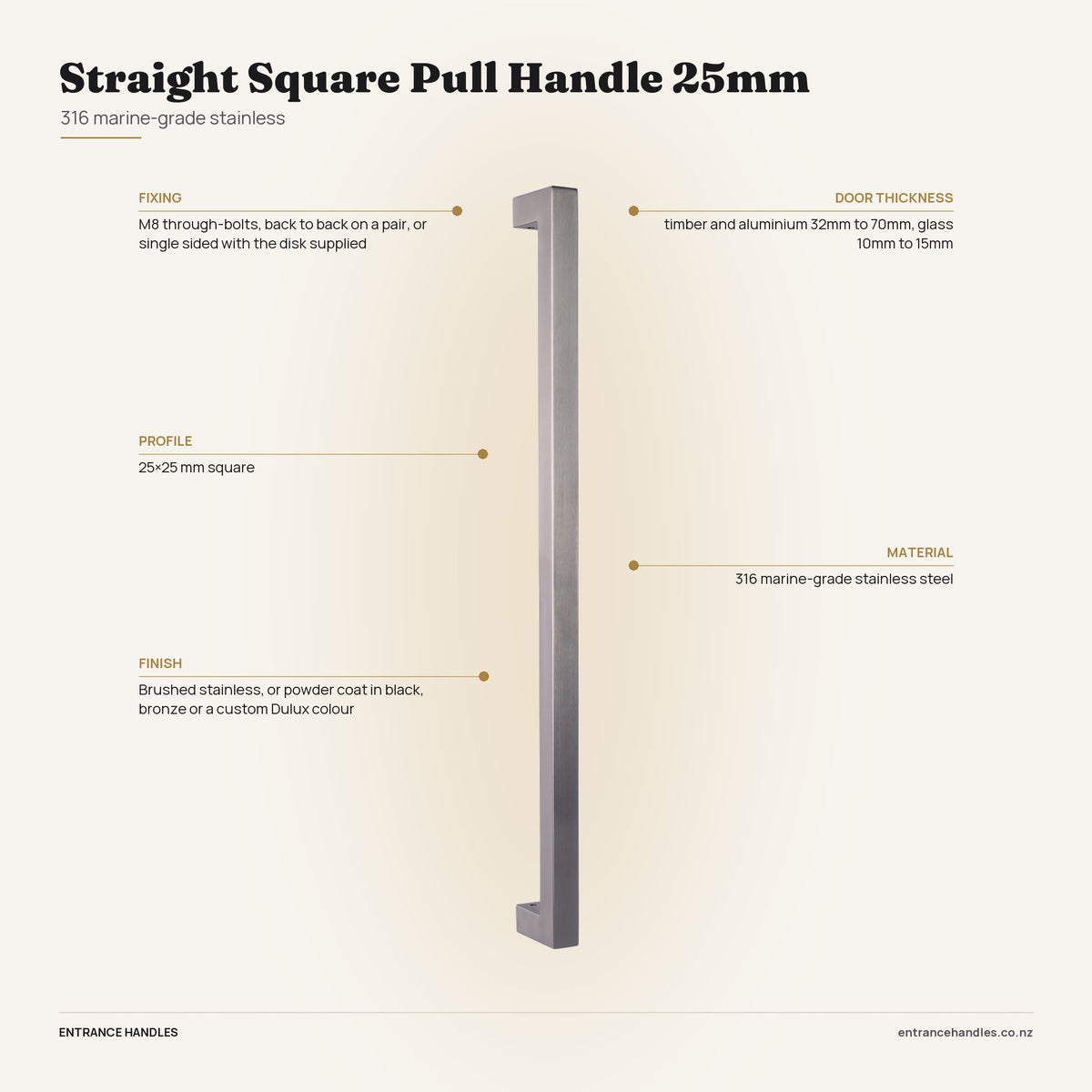 Straight Square Pull Handle 25mm - Stainless, specification diagram with the measurements printed on the product's own page