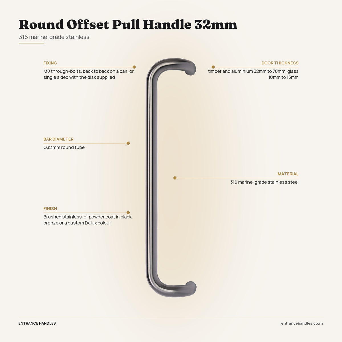 Round Offset Pull Handle 32mm - Stainless, specification diagram with the measurements printed on the product's own page