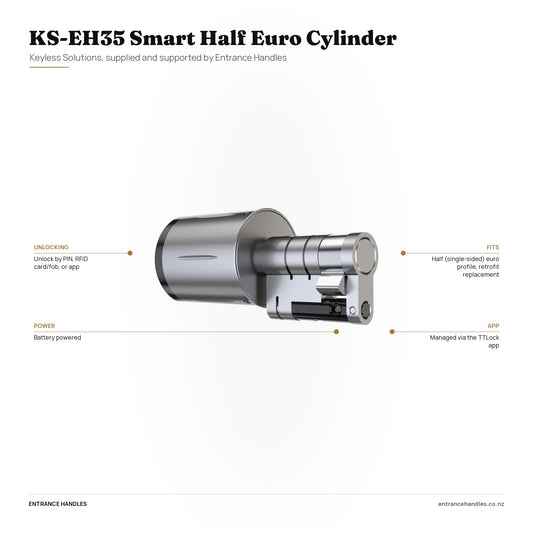 KS-EH35 Smart Half Euro Cylinder, specification diagram with the details from the product's own page