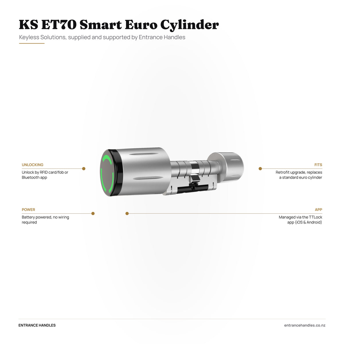KS ET70 Smart Euro Cylinder, specification diagram with the details from the product's own page