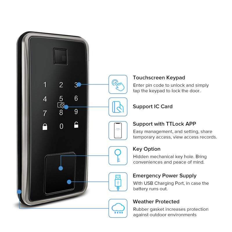 KS150 features: touchscreen keypad, RFID, TTLock app, key override, USB emergency power, weather protection