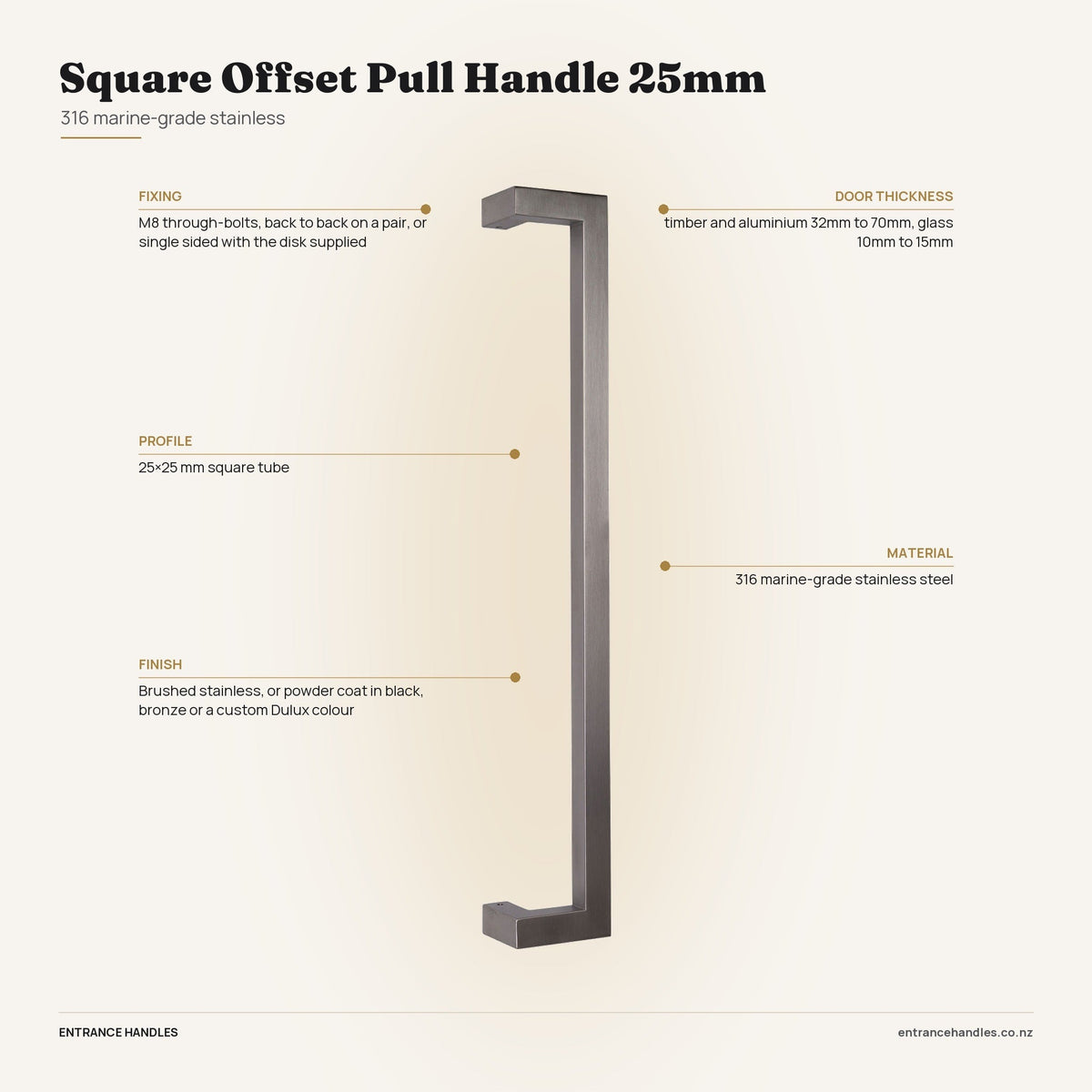 Square Offset Pull Handle 25mm - Stainless, specification diagram with the measurements printed on the product's own page