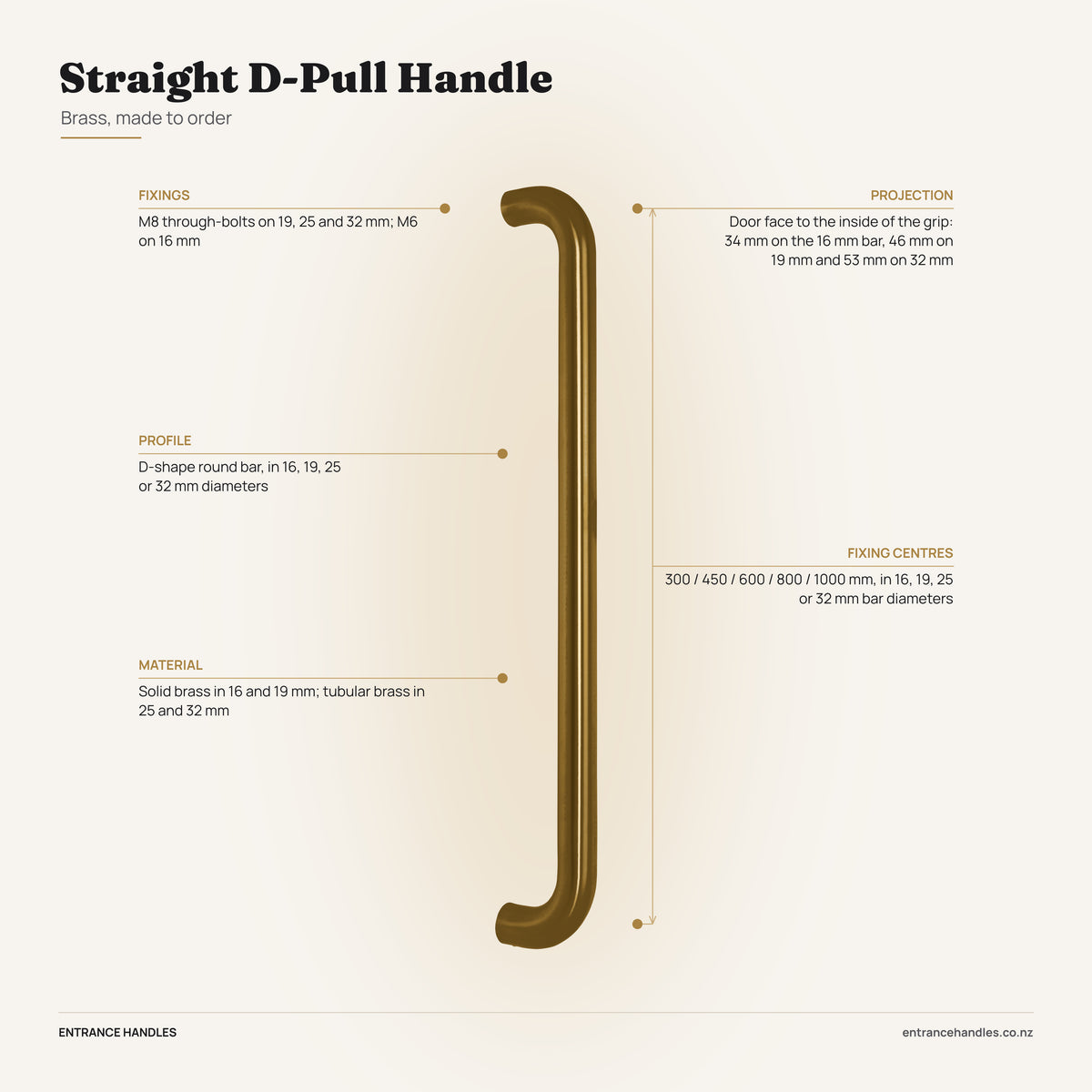 Straight D-Pull Handle - Brass, specification diagram with the measurements printed on the product's own page