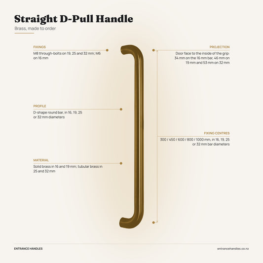 Straight D-Pull Handle - Brass, specification diagram with the measurements printed on the product's own page