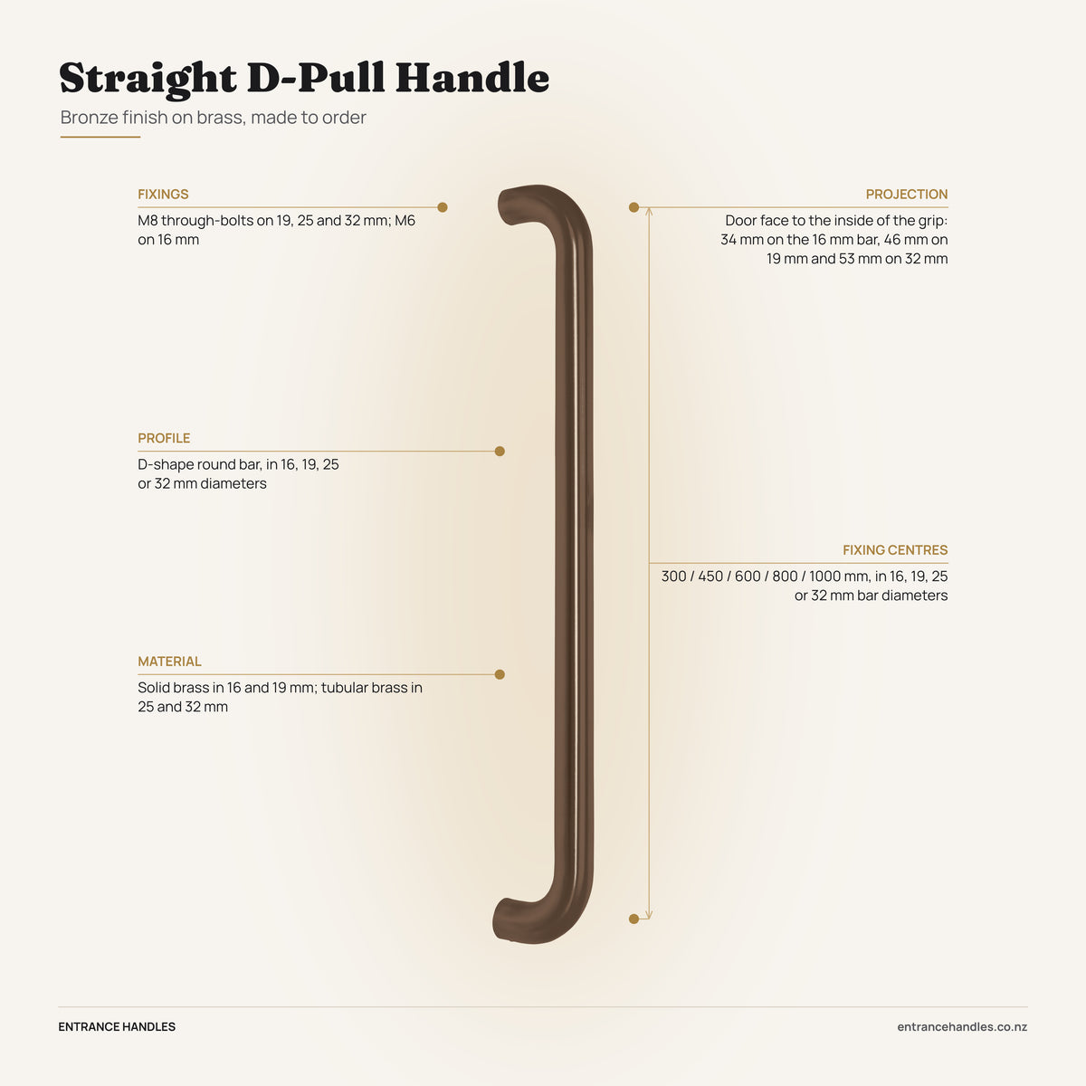 Straight D-Pull Handle - Bronze, specification diagram with the measurements printed on the product's own page