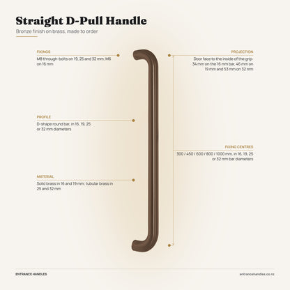 Straight D-Pull Handle - Bronze, specification diagram with the measurements printed on the product's own page