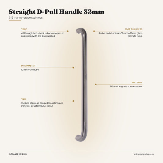 Straight D-Pull Handle 32mm - Stainless, specification diagram with the measurements printed on the product's own page