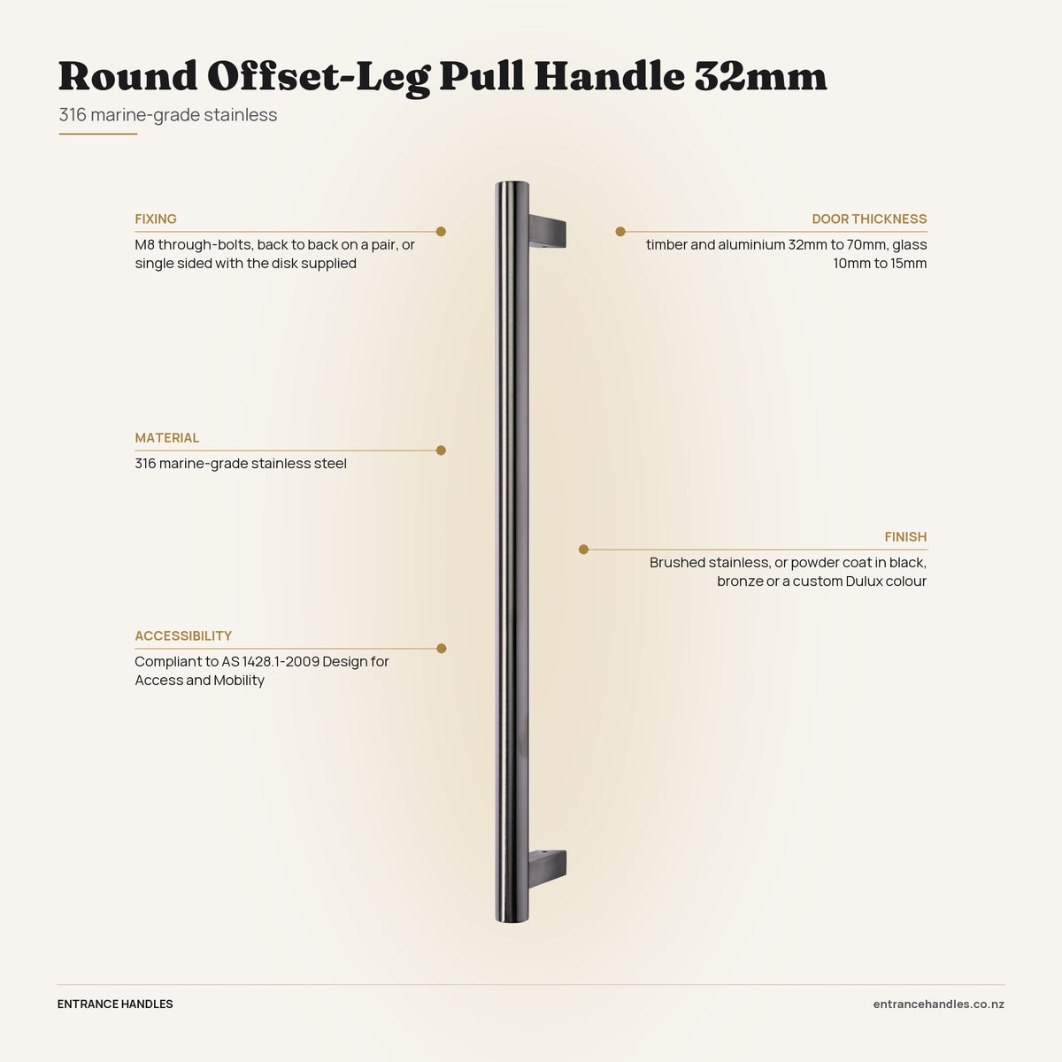 Round Offset-Leg Pull Handle 32mm - Stainless, specification diagram with the measurements printed on the product's own page