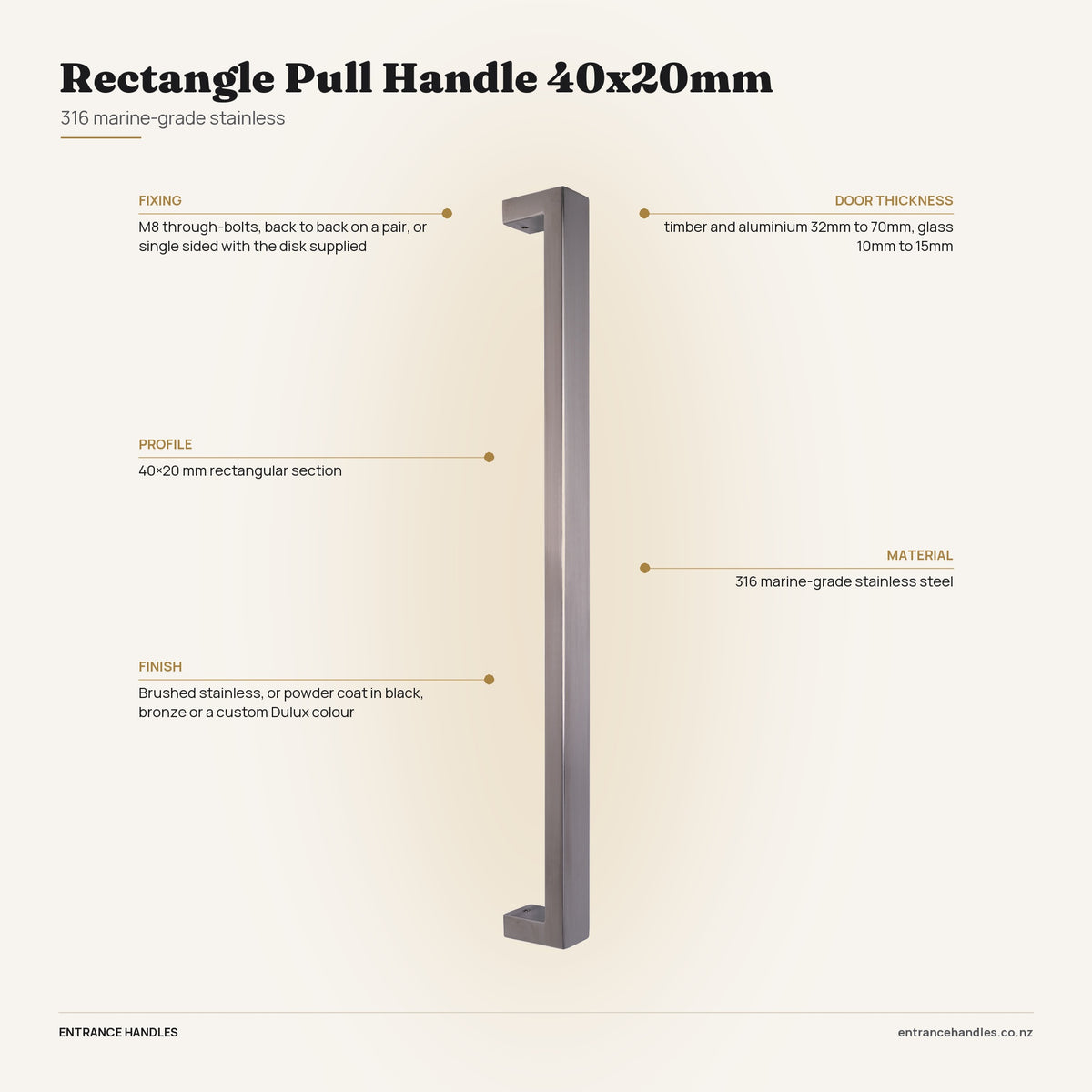 Rectangle Pull Handle 40x20mm - Stainless, specification diagram with the measurements printed on the product's own page