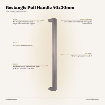 Rectangle Pull Handle 40x20mm - Stainless, specification diagram with the measurements printed on the product's own page