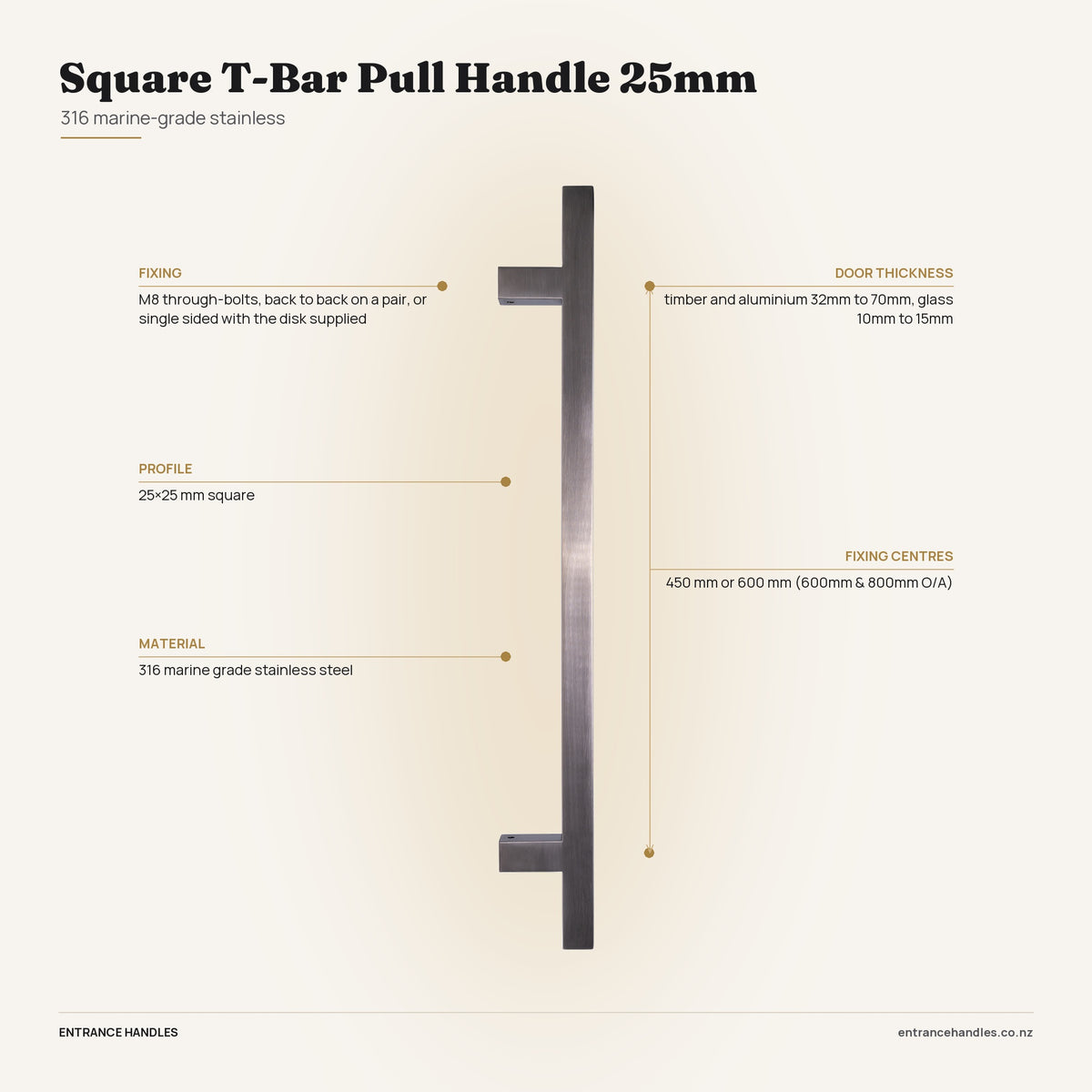 Square T-Bar Pull Handle 25mm - Stainless, specification diagram with the measurements printed on the product's own page